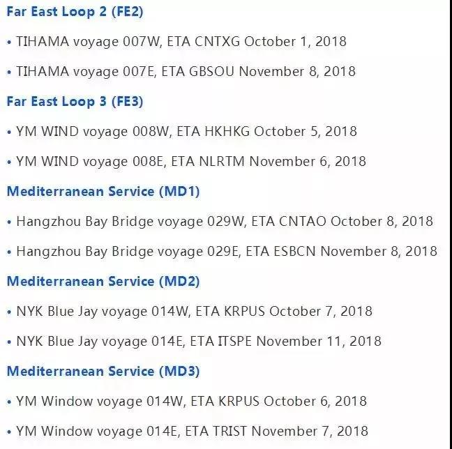 國慶之際，各大船公司發布停航跳港通知！再現運價上漲、爆倉缺柜！