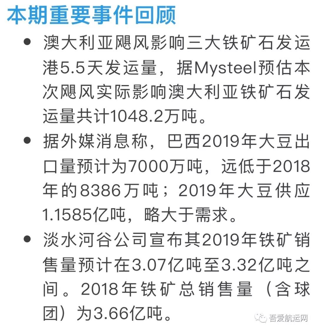 剛剛，BCI破百，全線崩盤暴跌！(圖2)