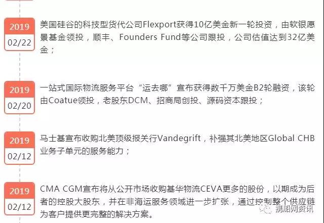 國際貨代業顛覆在即，大家做好準備了嗎？
