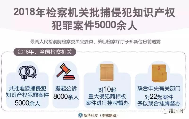 一個集裝箱里9000條“LV”圍巾全是假貨 ！涉案貨代公司、報關行被調查！(圖5)