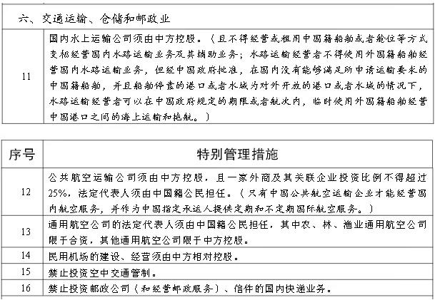 今天，兩部委放大招！鼓勵外商投資準入，交通運輸業有這些內容