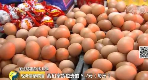 雞蛋零售價格每斤破“6”！蛋糕、甜點都跟漲價(圖2)