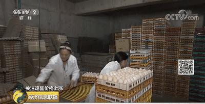 雞蛋零售價格每斤破“6”！蛋糕、甜點都跟漲價(圖7)