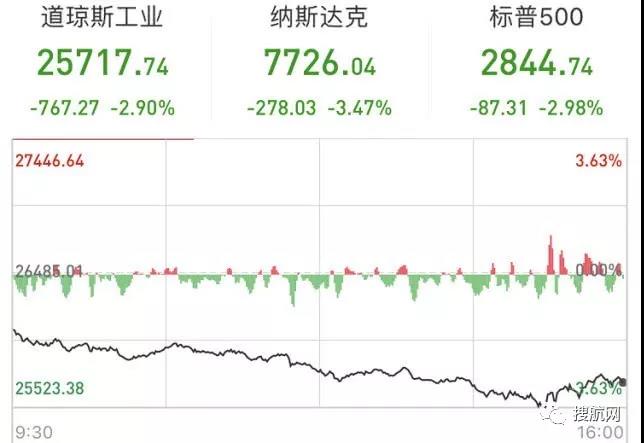 重磅丨25年來美國首次指責(zé)中國為匯率操縱國，中國商務(wù)部宣布暫停采購美國農(nóng)產(chǎn)品！