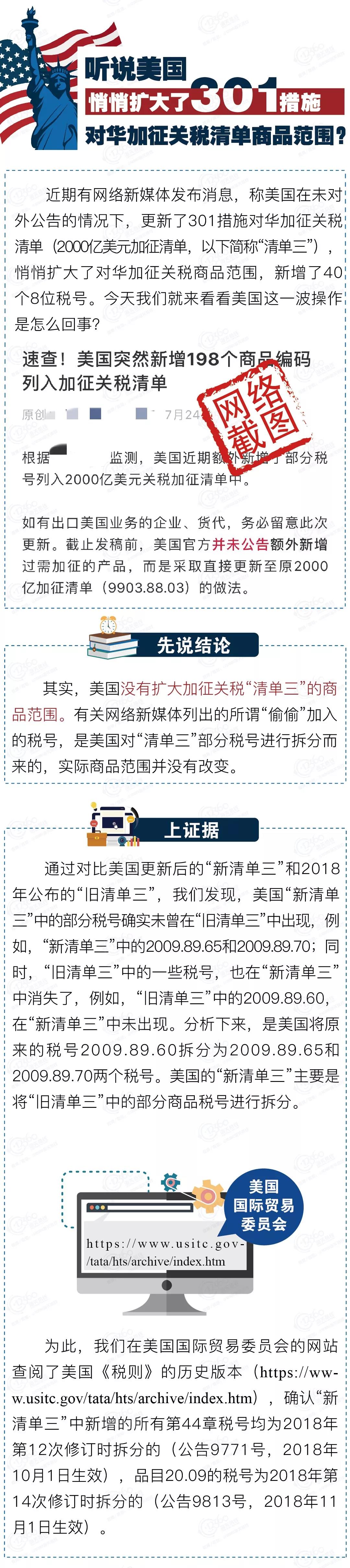 聽說美國悄悄擴大了301措施對華加征關(guān)稅清單商品范圍？(圖1)