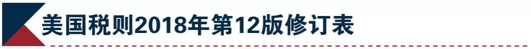聽說美國悄悄擴大了301措施對華加征關(guān)稅清單商品范圍？(圖2)