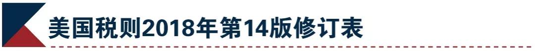 聽說美國悄悄擴大了301措施對華加征關(guān)稅清單商品范圍？(圖4)