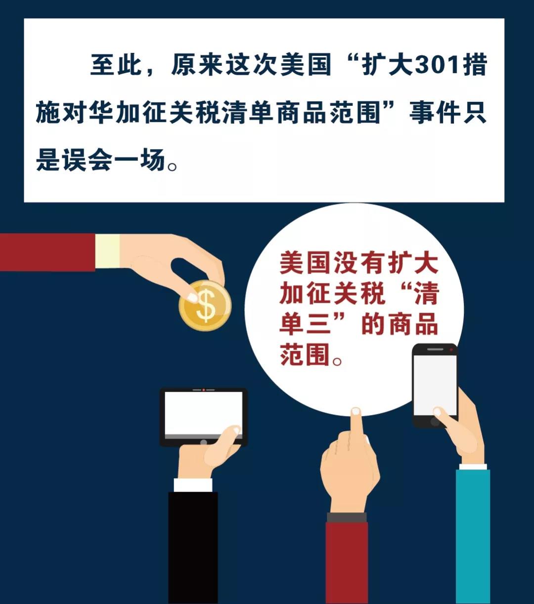 聽說美國悄悄擴大了301措施對華加征關(guān)稅清單商品范圍？(圖9)