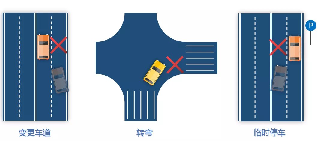深圳新交規條例解讀 不按規定變道最高罰500元(圖1)