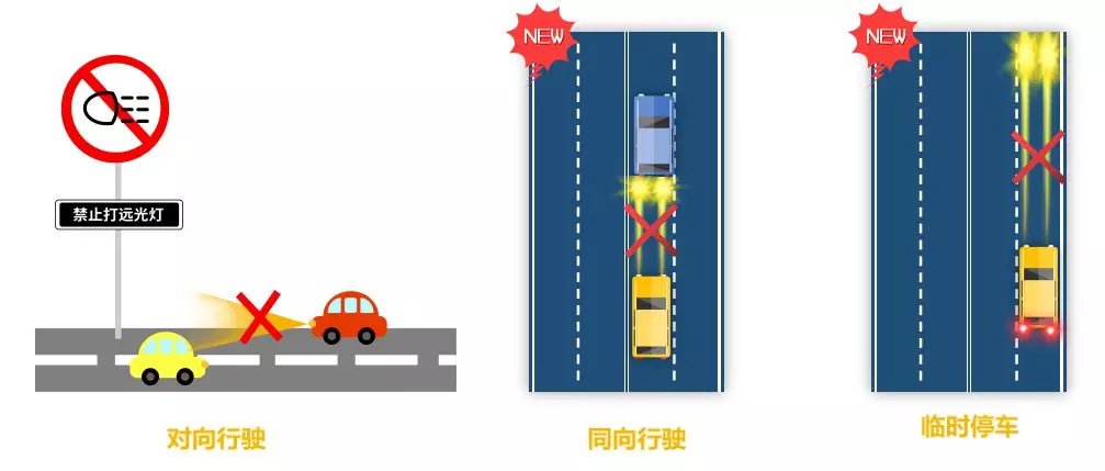 深圳新交規條例解讀 不按規定變道最高罰500元(圖3)