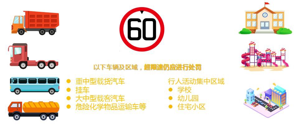 深圳新交規條例解讀 不按規定變道最高罰500元(圖5)