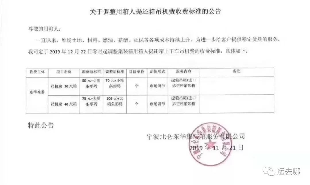 最新通知!寧波堆場吊機(jī)費(fèi)上調(diào),運(yùn)費(fèi)又漲了!!(圖3)