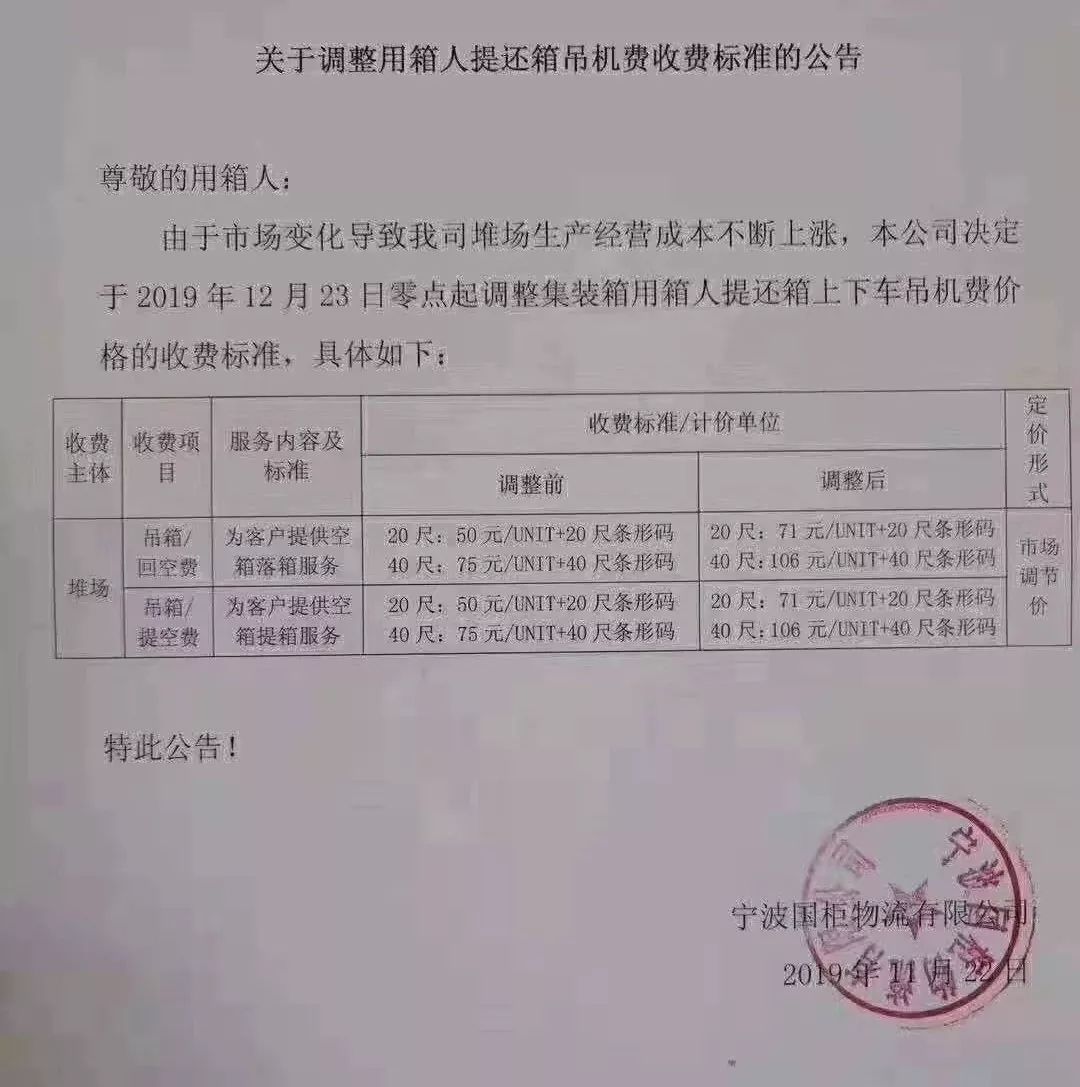 最新通知!寧波堆場吊機(jī)費(fèi)上調(diào),運(yùn)費(fèi)又漲了!!(圖4)