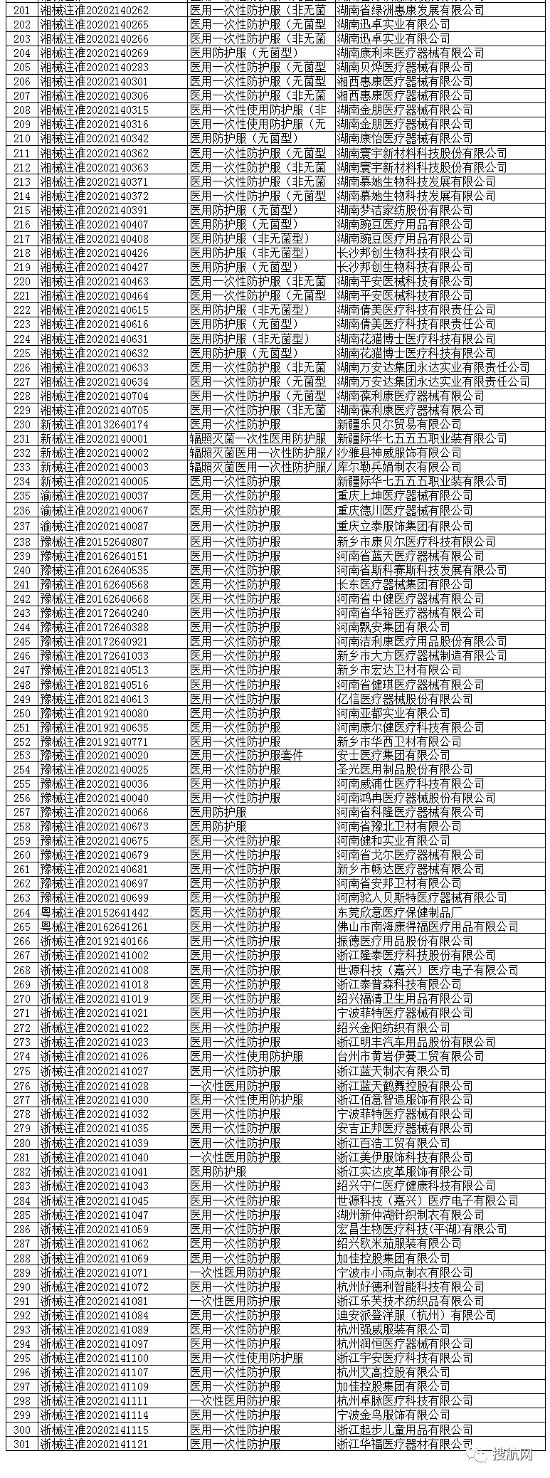 海關(guān)嚴打超預(yù)期！100%查驗，違規(guī)將被扣貨且巨額罰款，你的口罩確定合規(guī)了嗎？