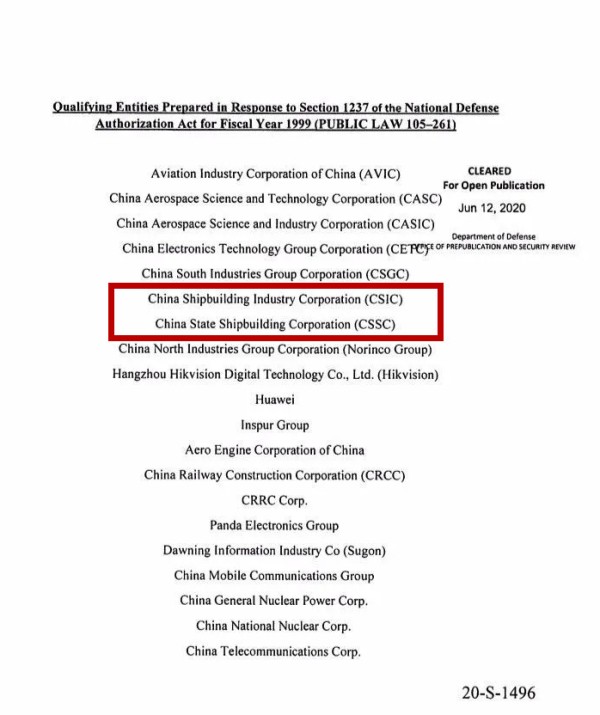 突發！“南北船”被美列入“中國軍方公司”清單