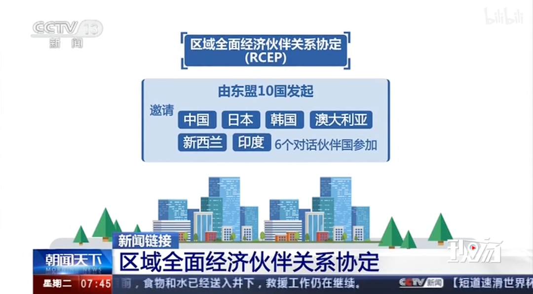 中國加入全球最大自貿(mào)區(qū)！超90%商品或零關稅，影響全球1/3人口、15個國家！
