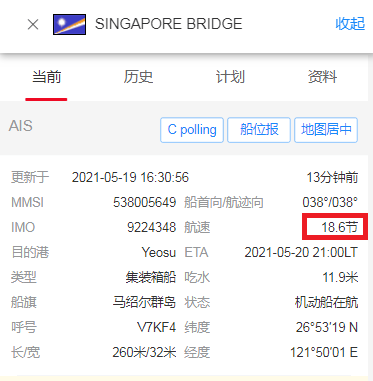 突發(fā)！在越南確診的集裝箱船，跑了！現(xiàn)以18.6節(jié)的航速北上(圖2)